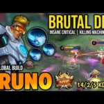 Build Bruno Tersakit Top Global