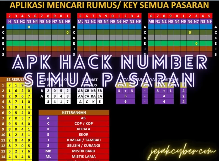 APK Hack Number Semua Pasaran